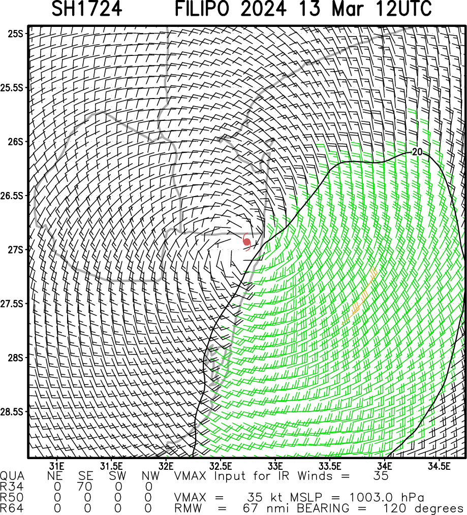 TC 17S(FILIPO) to peak again within 24h//TC 18S to intensify steadily next 5 days//INVEST 94S//INVEST 93P//3 Week Tropical Cyclone Formation Probability//1315utc 