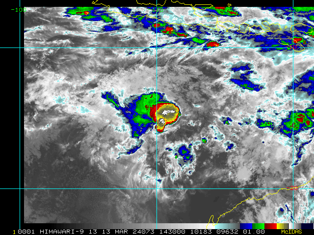 TC 17S(FILIPO) to peak again within 24h//TC 18S to intensify steadily next 5 days//INVEST 94S//INVEST 93P//3 Week Tropical Cyclone Formation Probability//1315utc 