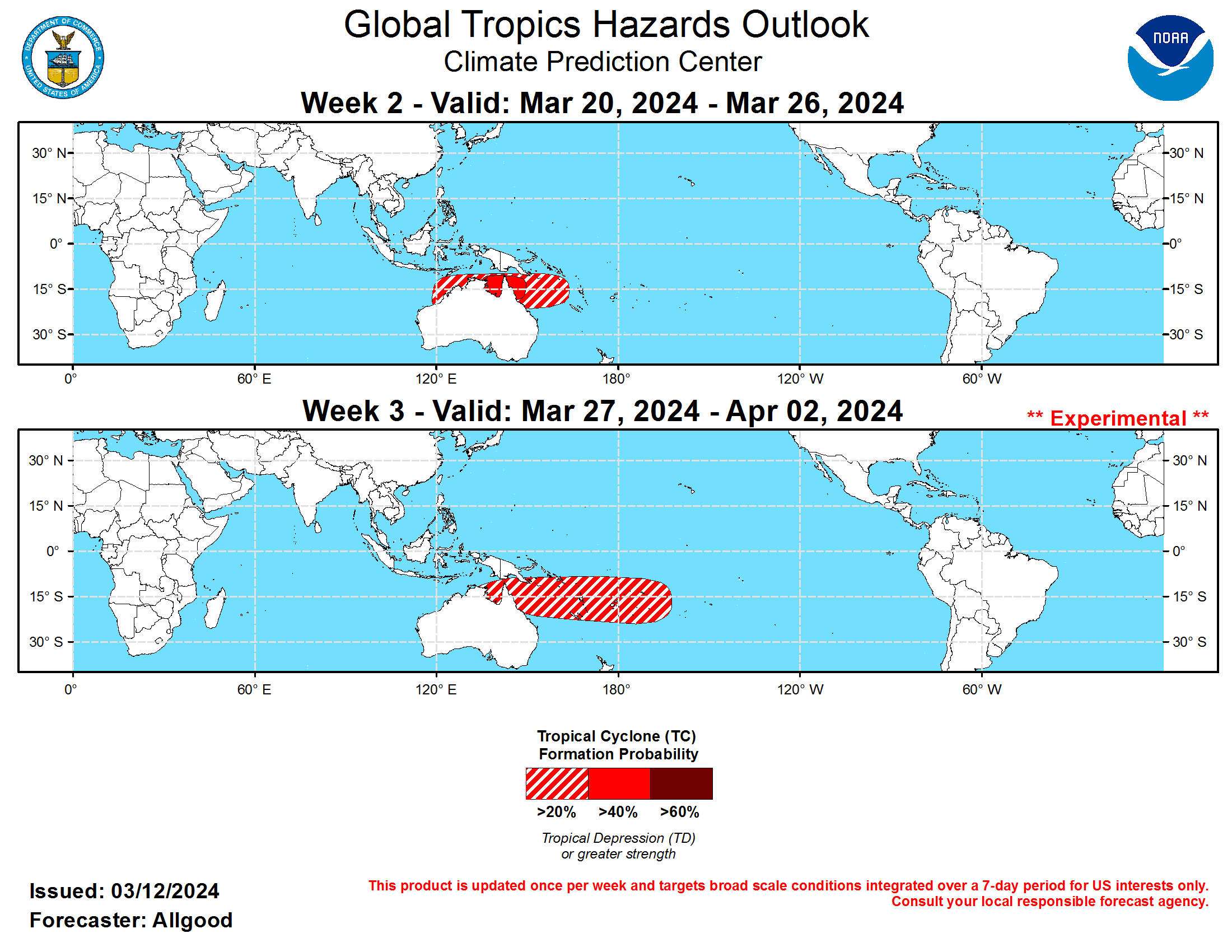 GTH Outlook Discussion Last Updated - 03/12/24 Valid - 03/20/24 - 04/02/24 The Madden-Julian Oscillation (MJO) remained robust during the past week, with the enhanced convective phase propagating from the Indian Ocean to the Maritime Continent. The RMM-based MJO index and CPC upper-level velocity potential based index both show strong amplitude, with clearly established eastward propagation at a phase speed consistent with canonical MJO activity. Widespread enhanced convection erupted over the eastern tropical Indian Ocean northwest of Australia, the strongest convection observed in that location for months, as the MJO destructively interfered with the low frequency El Nino base state. During the next two weeks, dynamical model MJO index forecasts show MJO activity propagating to the Pacific, with remarkable consistency among the various model systems and ensemble members depicting a strong, fast moving event. The forecast phase speed of the MJO as it propagates to the Pacific is more consistent with a convectively coupled Kelvin wave, and it is possible that constructive interference between the MJO, a Kelvin wave, and Rossby wave activity over the Pacific is helping to generate the strong projection of the index. Beyond Week-2, dynamical models still favor continued MJO activity across the Western Hemisphere, with spread among the ensemble members increasing. Based on these outlooks, the MJO is favored to play a substantial role in the evolution of the tropical convective pattern over the next several weeks. Constructive interference between the MJO and the decaying ENSO signal is favored for much of this outlook, which could lead to an enhancement of southern stream moisture across the southern tier of the CONUS. Although a trade wind disruption is likely to occur as the MJO crosses the Pacific, cooler water prevails across the upper layer of the Pacific basin, so any downwelling oceanic Kelvin wave activity will be shallow and short lived. If the MJO persists beyond Week-3, a trade wind surge across the Pacific could bring an end to El Nino conditions.  Two tropical cyclones (TCs) formed during the past week. Tropical Storm Filipo formed over the Mozambique Channel on March 10, making landfall over Mozambique and then re-emerging over open water. Forecasts from the Joint Typhoon Warning Center (JTWC) show no additional threats to land from this system. Tropical Cyclone 18S formed on March 11 over the southeastern Indian Ocean, and is favored to gradually intensify. Impacts to Australia’s Kimberley Coast are possible within the next week. During the outlook period, strong MJO activity is tied to increased favorability for tropical cyclogenesis in the vicinity of Australia during Week-2, with potential formation areas shifting towards the Coral Sea as the MJO propagates eastward. Dynamical model forecasts show an increased chance for TC genesis over the Gulf of Carpentaria, warranting a 40 percent chance for formation during Week-2. During Week-3, the South Pacific is favored to become increasingly active, with the GEFS ensembles in particular depicting potential formations even east of the Date Line. Although the MJO can generate early season formations over the northwestern Pacific, dynamical model guidance is not supportive of development in that basin.