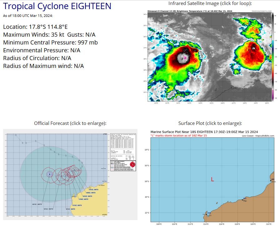 TC 18S struggling but forecast to intensify a bit after 24h// TC 19P to intensify over the GOC next 36/48h// 15/21UTC