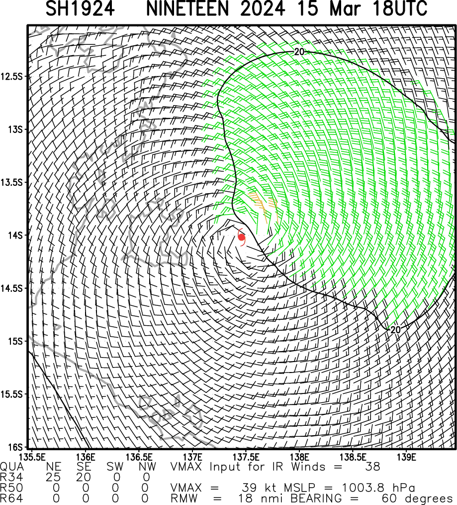 TC 18S struggling but forecast to intensify a bit after 24h// TC 19P to intensify over the GOC next 36/48h// 15/21UTC