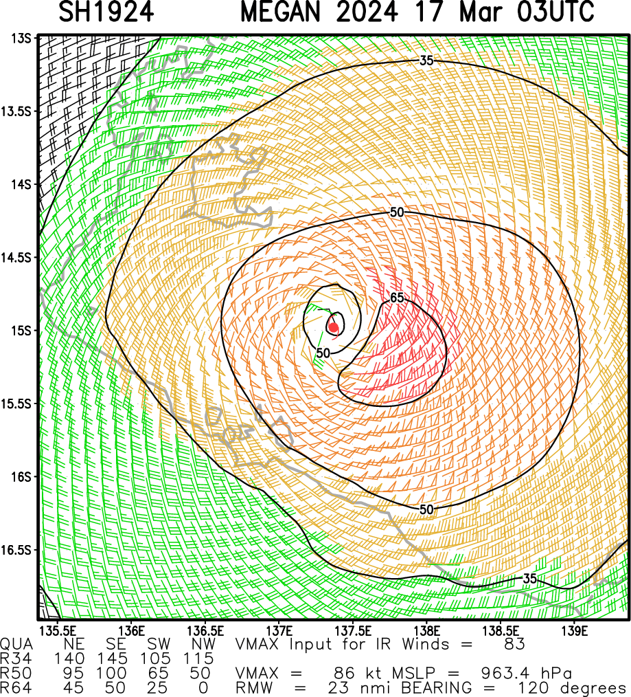 TC 19P(MEGAN) to peak within 12/24H at CAT 2 US crossing the Pellew Group within 24H//TC 18S struggling// 