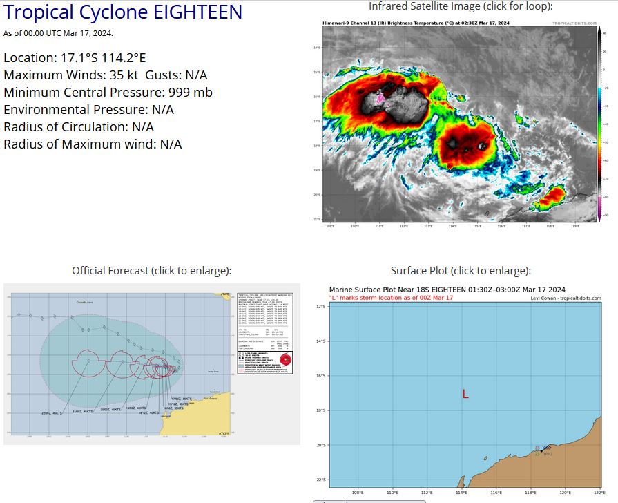 TC 19P(MEGAN) to peak within 12/24H at CAT 2 US crossing the Pellew Group within 24H//TC 18S struggling// 