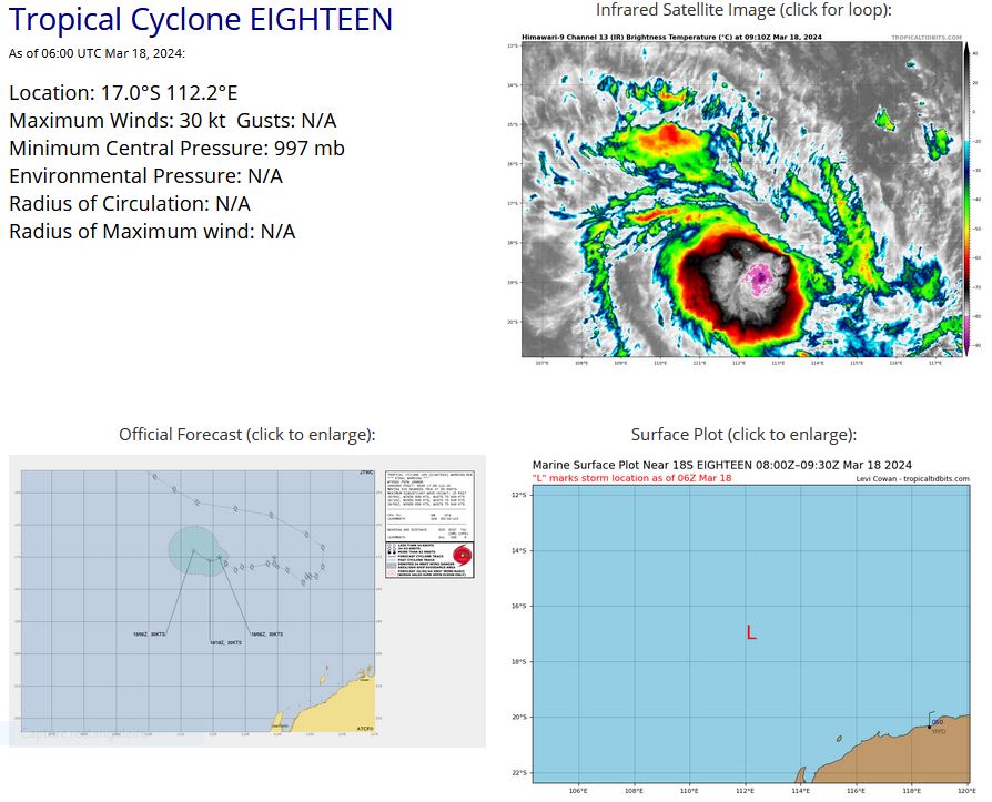 TC 19P(MEGAN) peaked at CAT 3 US made landfall// TC 18S may re-develop// 10 Day ECMWF Storm Tracks//1809utc