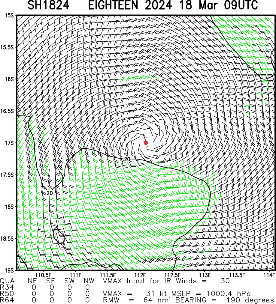 TC 19P(MEGAN) peaked at CAT 3 US made landfall// TC 18S may re-develop// 10 Day ECMWF Storm Tracks//1809utc