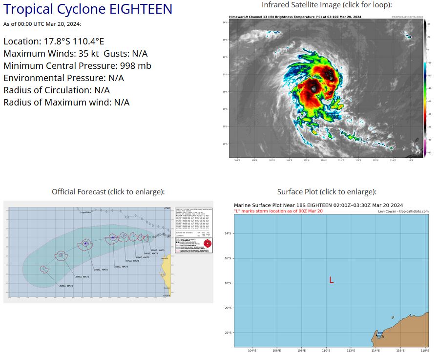 TC 18S forecast to reach CAT 1 US within 48H//TC 19P(MEGAN) remnants over-land // 3 Week TC Formation Probability//2003utc