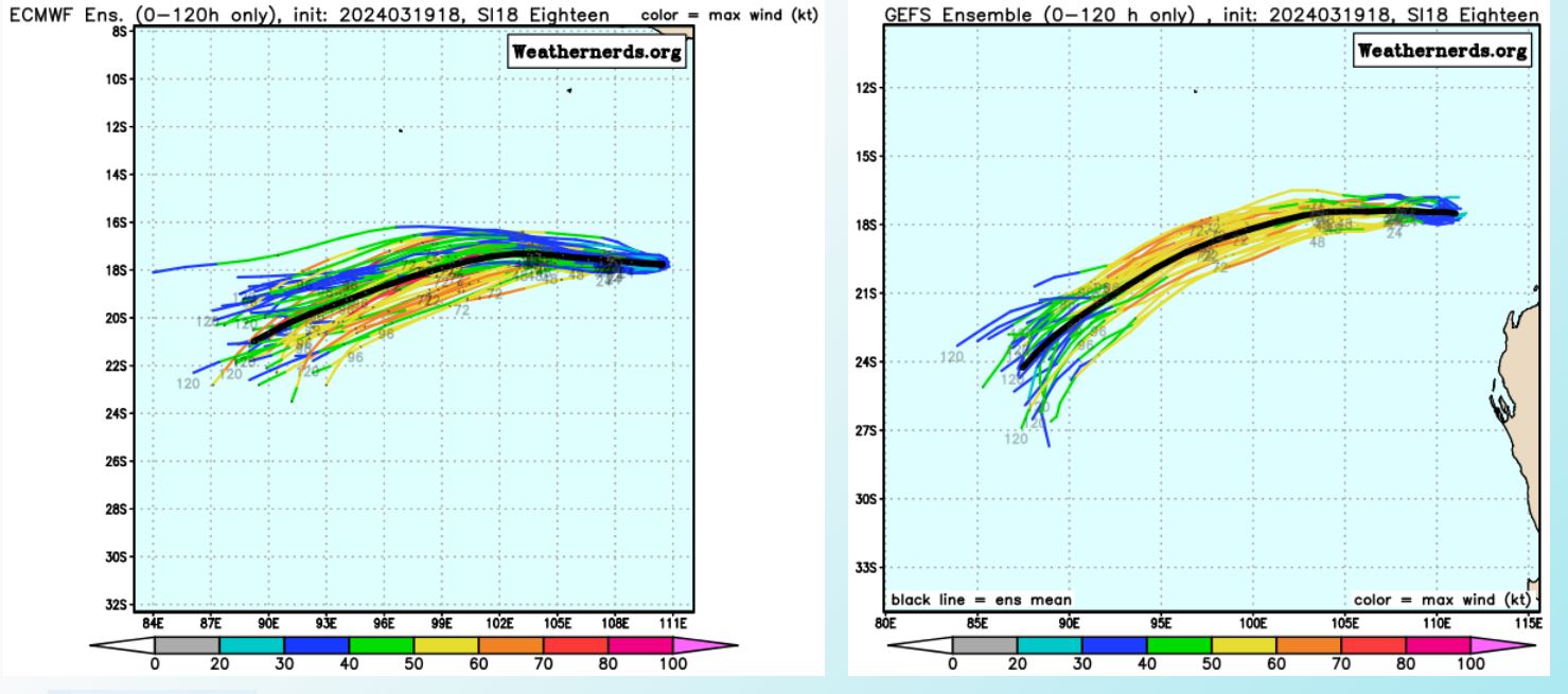 TC 18S forecast to reach CAT 1 US within 48H//TC 19P(MEGAN) remnants over-land // 3 Week TC Formation Probability//2003utc