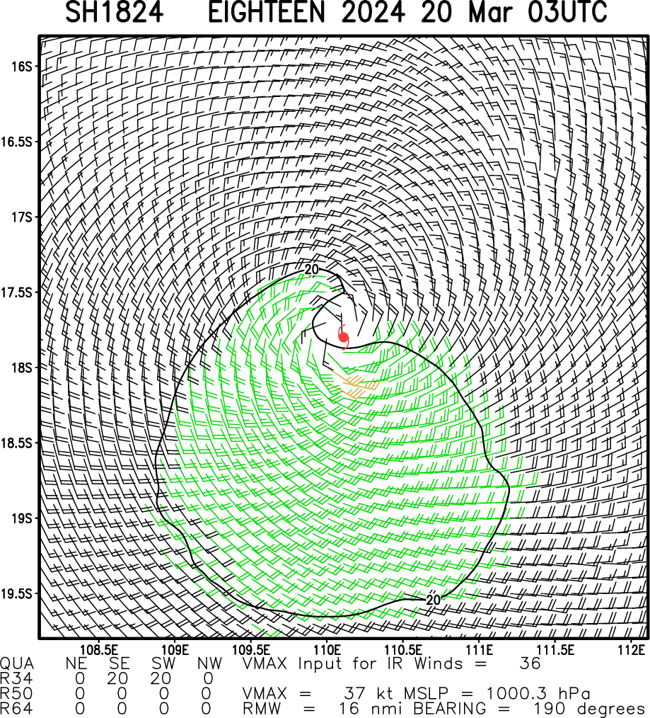 TC 18S forecast to reach CAT 1 US within 48H//TC 19P(MEGAN) remnants over-land // 3 Week TC Formation Probability//2003utc