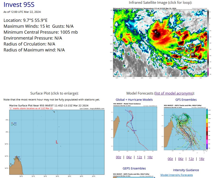 TC 18S(NEVILLE) peaked at CAT 4 US well above forecast//INVEST 95S// ECMWF 10 Day Storm Tracks// 2215utc