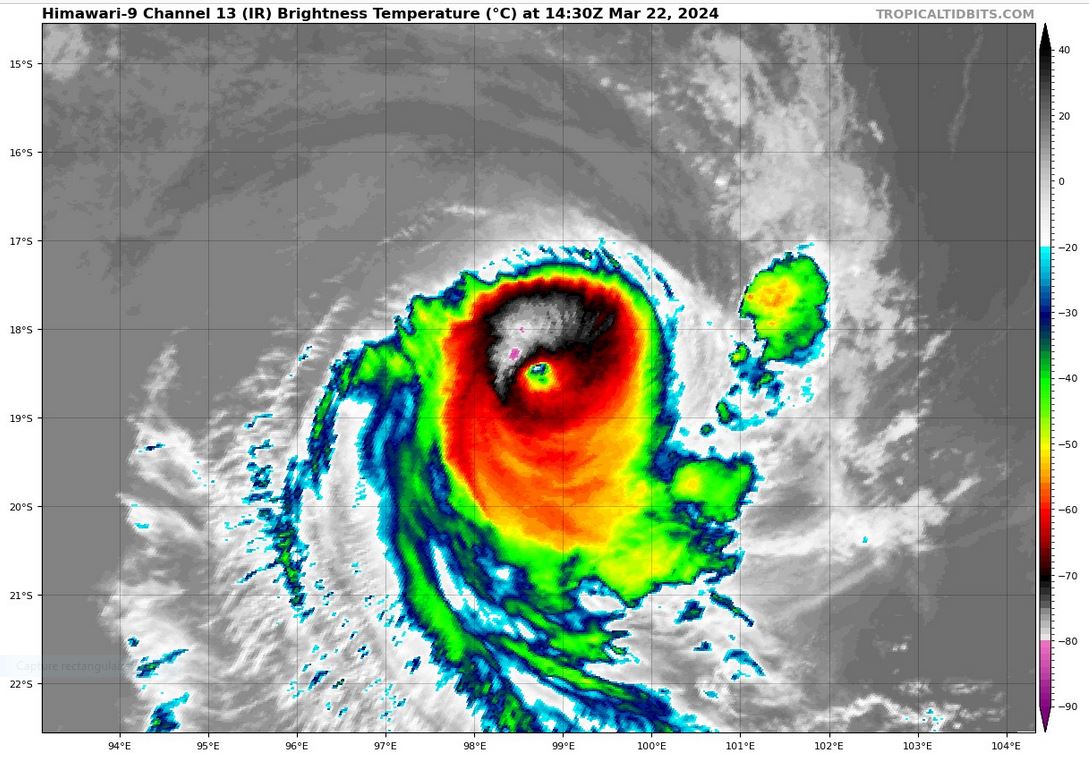 TC 18S(NEVILLE) peaked at CAT 4 US well above forecast//INVEST 95S// ECMWF 10 Day Storm Tracks// 2215utc