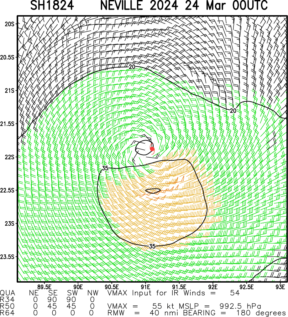 TC 18S(NEVILLE) rapidly weakening//INVEST 95S// ECMWF 10 Day Storm Tracks// 2403utc TC 18S(NEVILLE) rapidly weakening//INVEST 95S// ECMWF 10 Day Storm Tracks// 2403utc