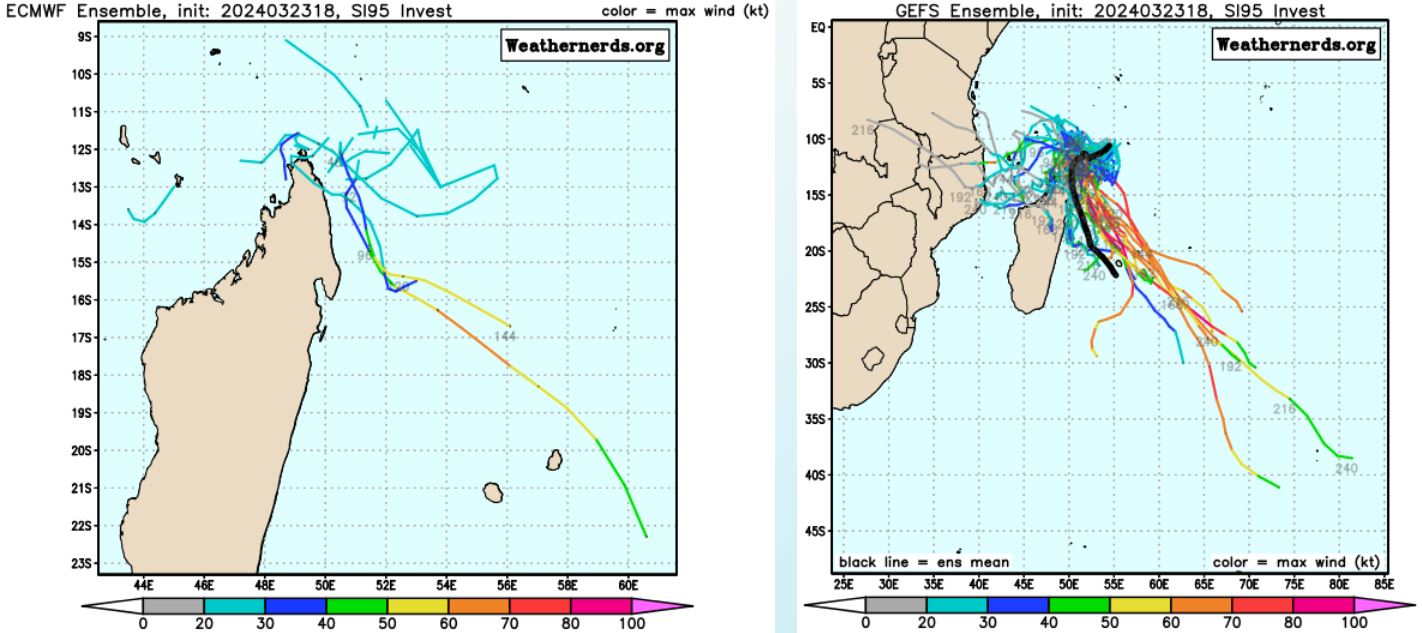 TC 18S(NEVILLE) rapidly weakening//INVEST 95S// ECMWF 10 Day Storm Tracks// 2403utc