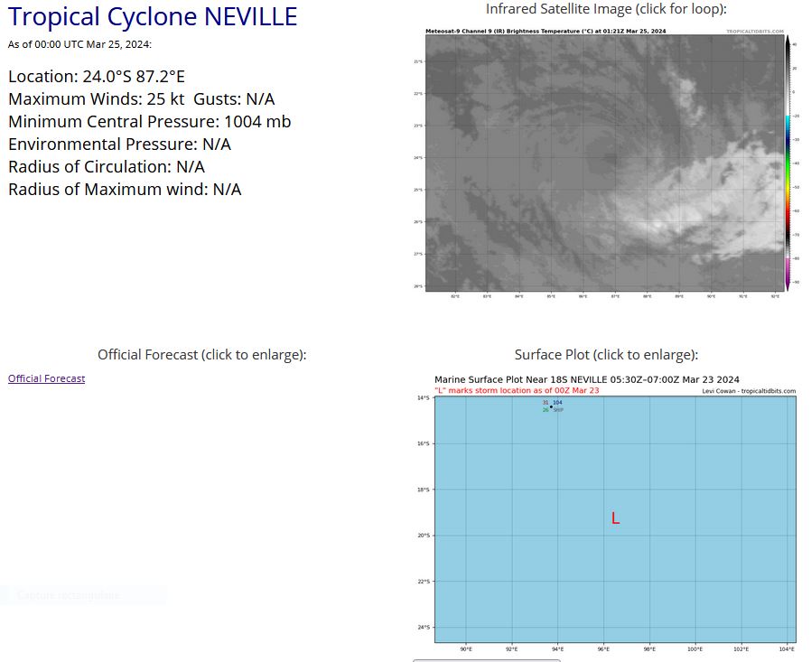 TC 18S(NEVILLE) remnants dying down// INVEST 95S under watch// ECMWF 10 Day Storm Tracks//2500utc TC 18S(NEVILLE) remnants dying down// INVEST 95S under watch// ECMWF 10 Day Storm Tracks//2500utc