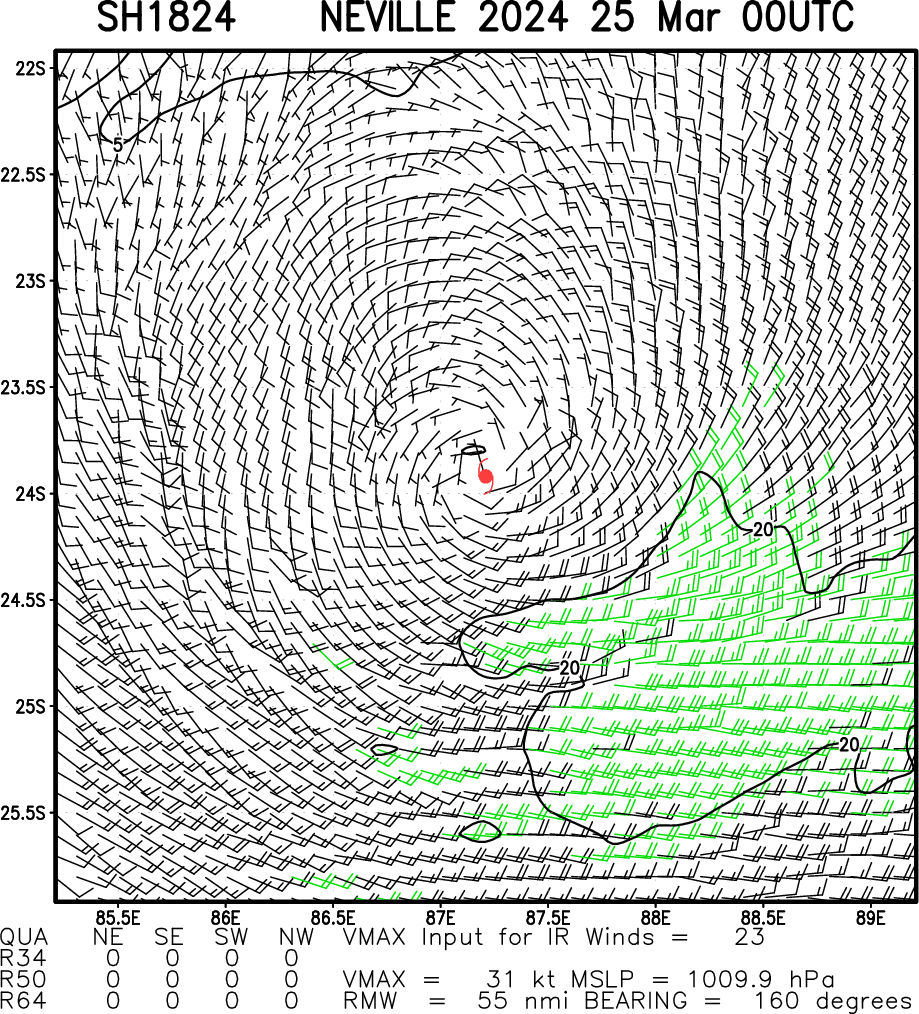 TC 18S(NEVILLE) remnants dying down// INVEST 95S under watch// ECMWF 10 Day Storm Tracks//2500utc TC 18S(NEVILLE) remnants dying down// INVEST 95S under watch// ECMWF 10 Day Storm Tracks//2500utc