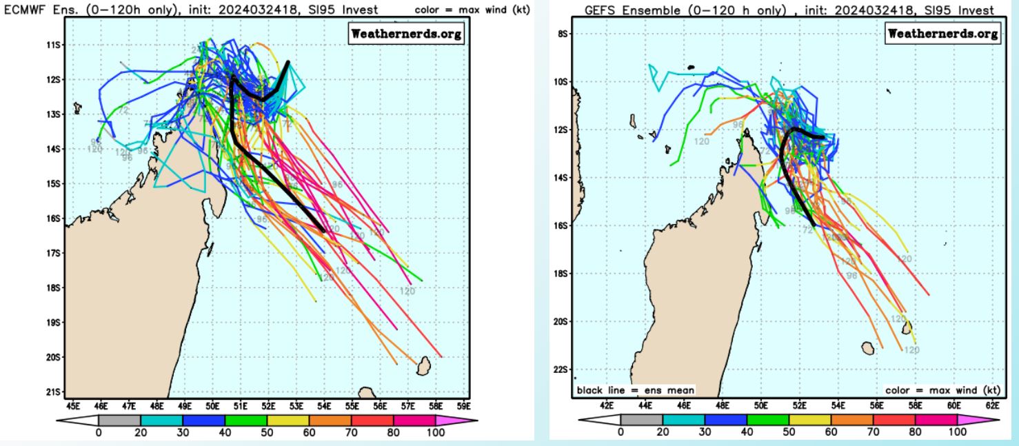 GLOBAL DETERMINISTIC MODELS ARE IN GOOD AGREEMENT THAT INVEST 95S WILL CONTINUE IN A SOUTHEASTWARD TRAJECTORY OVER THE NEXT 48 HOURS.