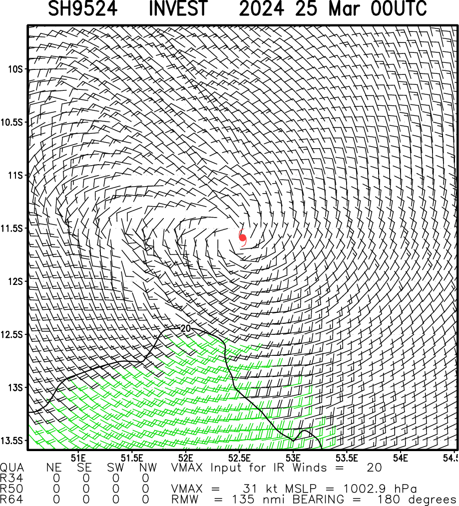 TC 18S(NEVILLE) remnants dying down// INVEST 95S under watch// ECMWF 10 Day Storm Tracks//2500utc