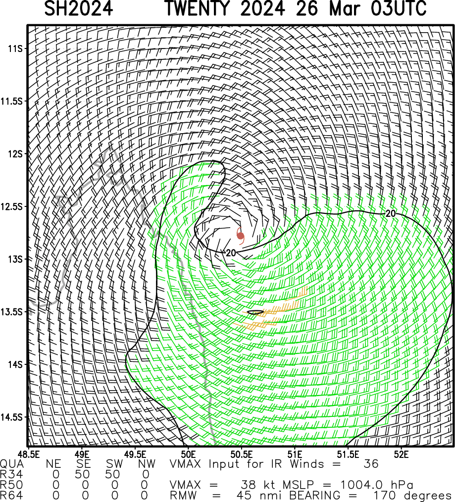 TC 20S intensifying next 72H and to curve to the SouthEast after 48H// 2603utc