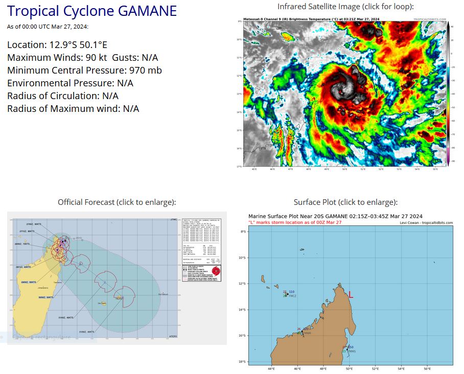 TC 20S(GAMANE) making landfall north of VOHEMAR/MADAGASCAR at CAT 2 US//  3 Week TC Formation Probability// 2703utc 