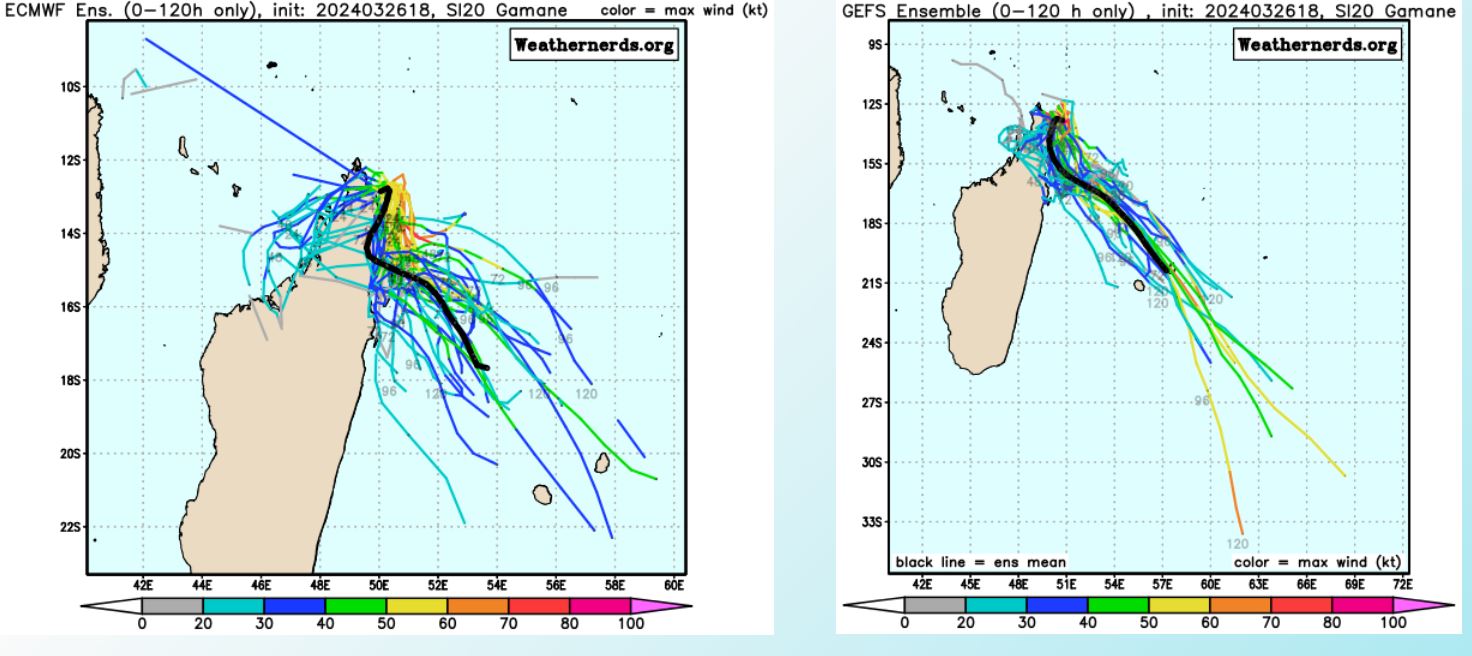 TC 20S(GAMANE) making landfall north of VOHEMAR/MADAGASCAR at CAT 2 US//  3 Week TC Formation Probability// 2703utc 