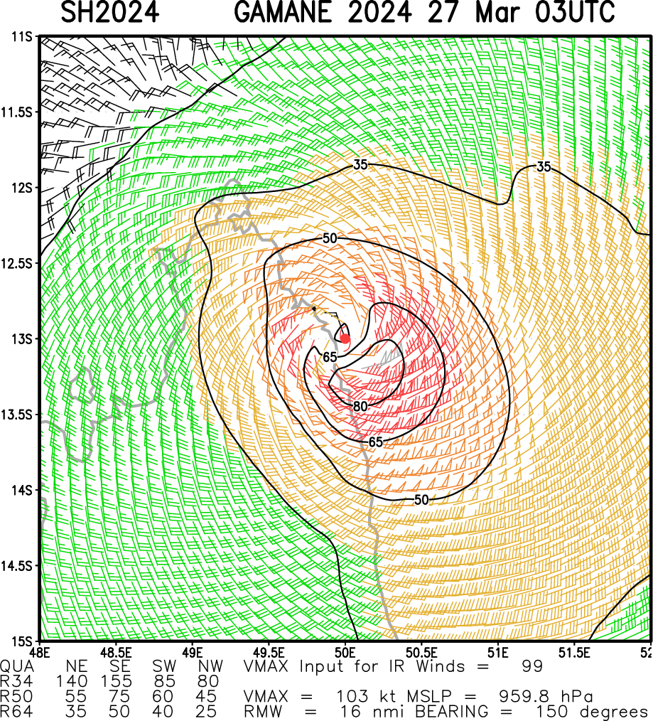 TC 20S(GAMANE) making landfall north of VOHEMAR/MADAGASCAR at CAT 2 US//  3 Week TC Formation Probability// 2703utc 