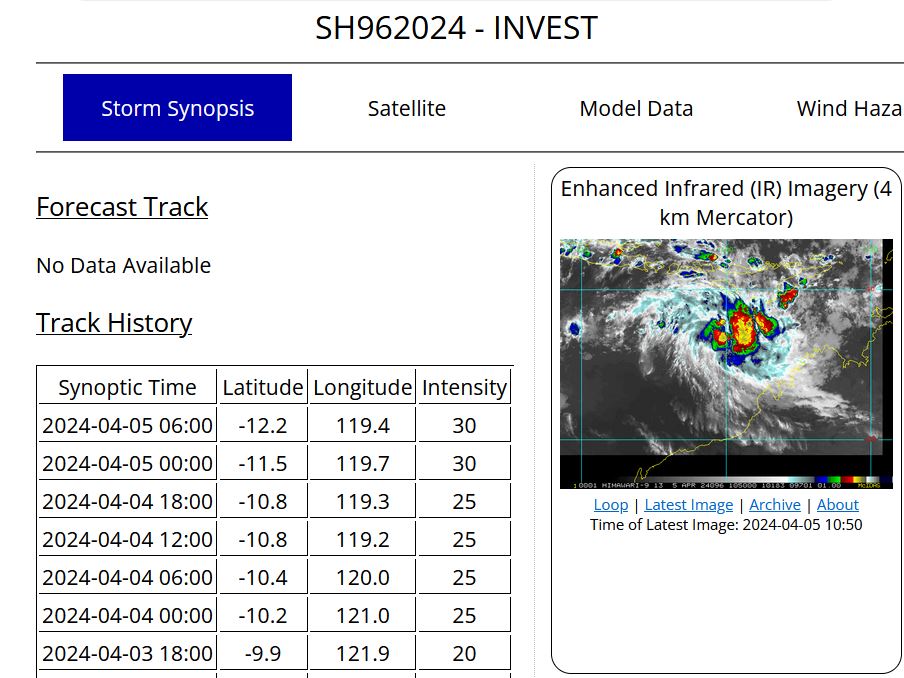 Tropical Cyclone Formation Alert for INVEST 96S// ECMWF 10 Day Storm Tracks// 0509utc