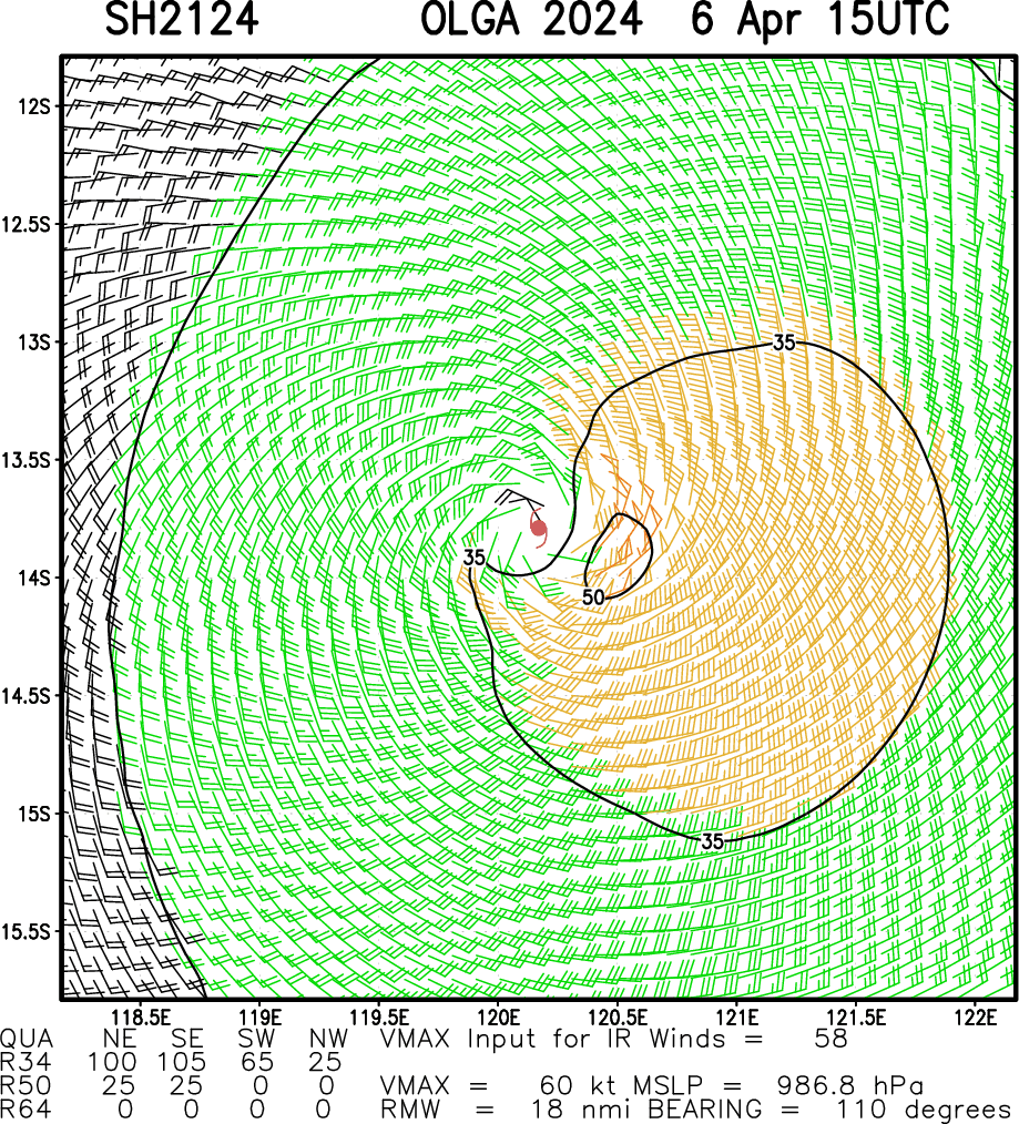 TC 21S(OLGA) intensifying and peaking within 24H may reach CAT 2 US// ECMWF 10 Day Storm Tracks, 0615utc