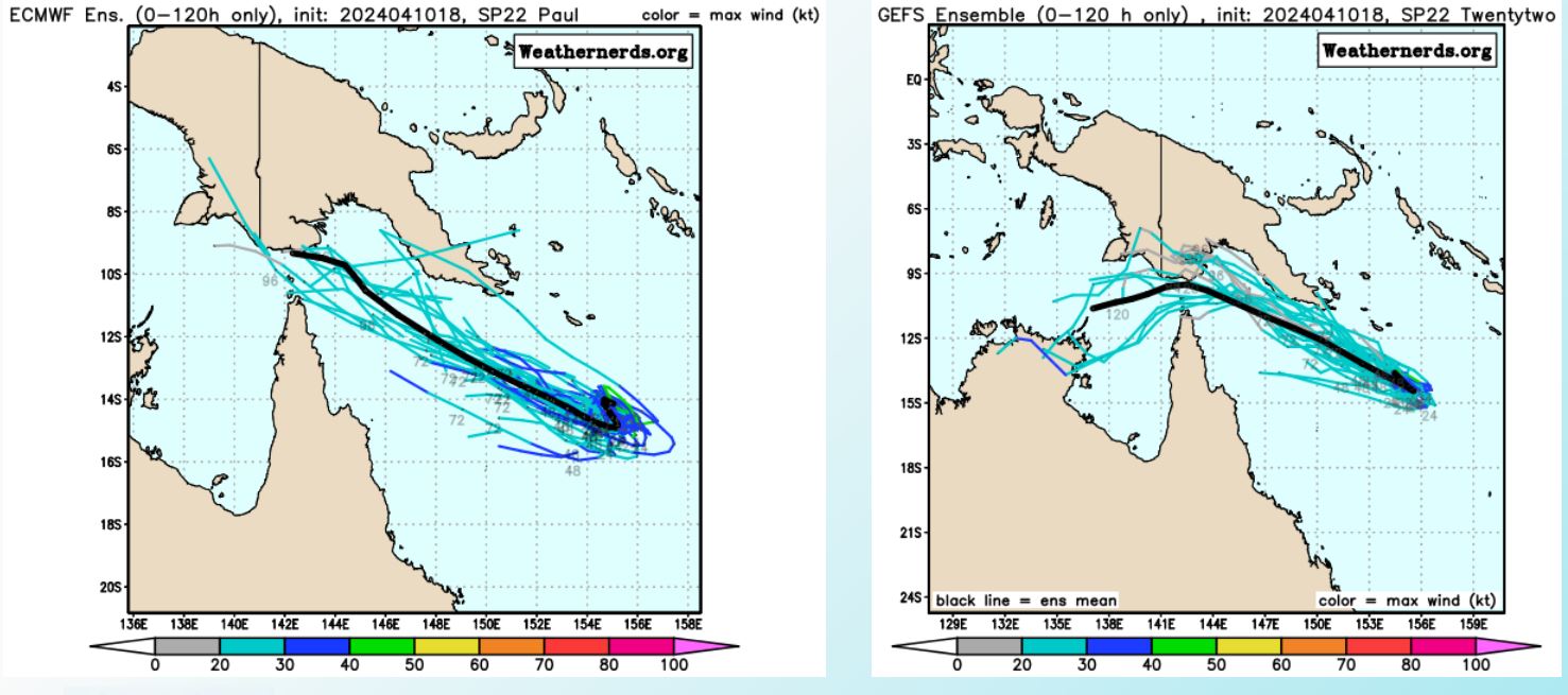 TC 22P(PAUL)// Remnants of TC 21S(OLGA)// ECMWF 10 Day Storm Tracks// 1103utc