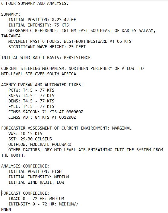 TC 23S(HIDAYA) peaked at 80 knots/CAT 1 US A NEW RECORD AS THE MOST INTENSE TC IN THIS REGION//0315utc