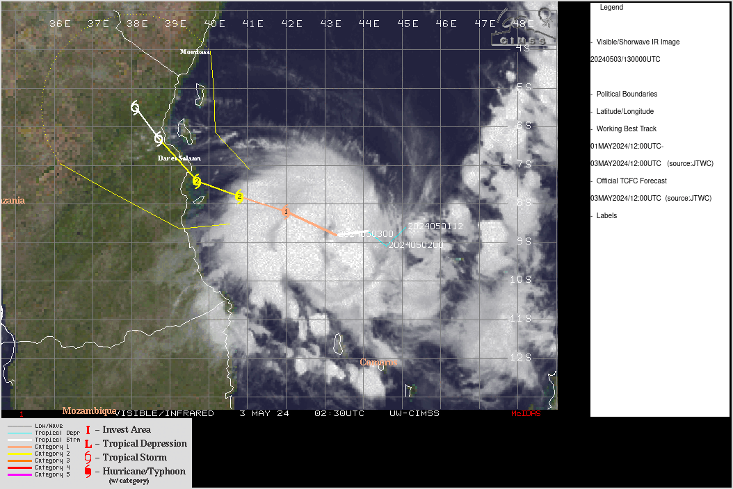 SATELLITE ANALYSIS, INITIAL POSITION AND INTENSITY DISCUSSION: TROPICAL CYCLONE (TC) 23S (HIDAYA) HAS SET A NEW RECORD, AS THE MOST INTENSE TC IN THIS REGION IN THE HISTORICAL DATABASE, PEAKING AT AN ESTIMATED 80 KNOTS EARLIER IN THE DAY. RAPIDLY INCREASING SHEAR AND AN INFLUX OF DRY AIR IN THE MID-LEVELS MEANS THAT THE SYSTEM WILL WEAKEN FROM HERE FORWARD. ANIMATED MULTISPECTRAL SATELLITE IMAGERY (MSI) DEPICTS A RAPIDLY DETERIORATING STRUCTURE, WITH THE AREAL EXTENT OF THE INNER CORE QUICKLY DECREASING, ESPECIALLY ON THE EASTERN SIDE, AS DRY AIR FLOWS IN FROM THE NORTH. THE INNER CORE REMAINS WELL-DEFINED WITH INTENSE CONVECTION OBSCURING THE LOW LEVEL CIRCULATION CENTER (LLCC), THOUGH THE PREVIOUSLY VISIBLE EYE HAS NOW FILLED IN COMPLETELY. THE LAST MICROWAVE IMAGE, A GMI PASS FROM 030748Z SHOWED A WELL-DEFINED LOW-LEVEL MICROWAVE EYE FEATURE IN THE 36GHZ BAND, THOUGH THE EYEWALL IS CLEARLY ERODING FROM THE NORTH. THE INITIAL POSITION IS ASSESSED WITH HIGH CONFIDENCE BASED ON AN EXTRAPOLATION OF A WEAK MICROWAVE EYE FEATURE IN A 031040 NOAA-20 ATMS IMAGE AND THE TIGHT GROUPING OF AGENCY FIX POSITIONS. THE INITIAL INTENSITY IS ASSESSED WITH MEDIUM CONFIDENCE AT 75 KNOTS, DOWN A NOTCH FROM THE PEAK, HEDGED SLIGHTLY LOWER THAN THE ADT AND AIDT ESTIMATES AND IN LINE WITH THE AGENCY DVORAK CURRENT INTENSITY ESTIMATES OF T4.5 (77 KNOTS). THE LATEST CIMSS SHEAR ANALYSIS INDICATES NORTHERLY DEEP-LAYER SHEAR IS RAMPING UP, NOW ESTIMATED AT 15 KNOTS OR HIGHER. GFS MODEL SOUNDINGS SUGGEST EVEN HIGHER MID-LEVEL SHEAR. AS MENTIONED, DRY AIR IS ALSO FLOWING IN FROM THE NORTH ALONG THE EASTERN SIDE OF THE SYSTEM, FURTHER ERODING THE INNER CORE AND INHIBITING CONVECTION. OTHERWISE, ENVIRONMENTAL CONDITIONS ARE GENERALLY GOOD, WITH MODERATE POLEWARD OUTFLOW AND WARM SSTS, BUT THESE ARE JUST NOT ENOUGH TO OFFSET NEGATIVE INFLUENCE OF THE SHEAR AND DRY AIR.