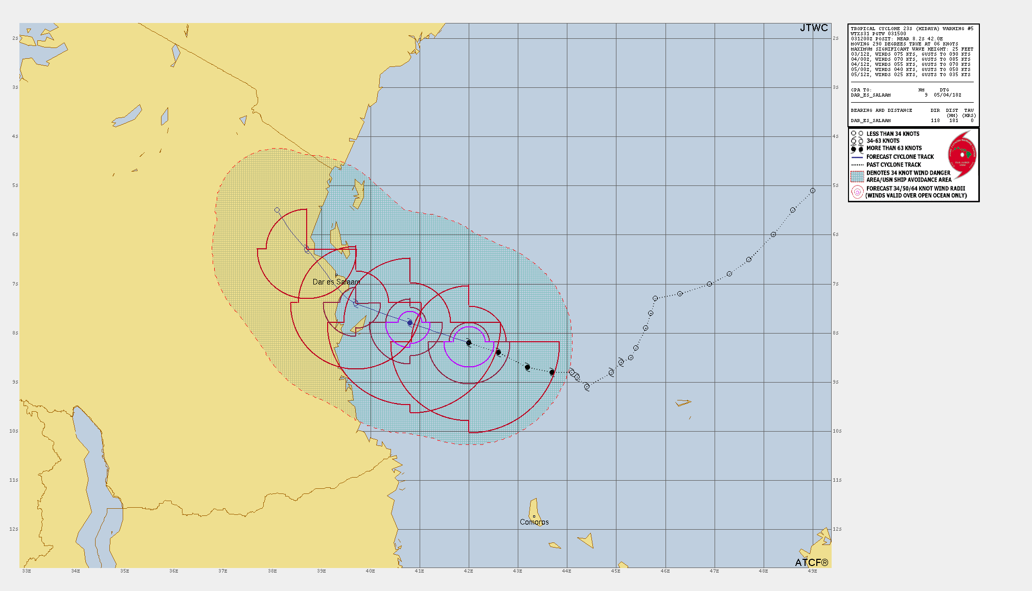 FORECAST REASONING.  SIGNIFICANT FORECAST CHANGES: THE PREVIOUS FORECAST CALLED FOR CONTINUED INTENSIFICATION, BUT THIS FORECAST CALLS FOR THE OPPOSITE, RESULTING IN A LARGE CHANGE IN THE FORECAST INTENSITY, PARTICULARLY IN THE FIRST 12 TO 24 HOURS.   FORECAST DISCUSSION: TC 23S HAS CONTINUED TO TRACK WEST-NORTHWEST OVER THE PAST DAY, ALONG THE NORTHEASTERN PERIPHERY OF THE DEEP-LAYER STR CENTERED OVER SOUTH AFRICA. THE SYSTEM IS EXPECTED TO MAINTAIN THIS GENERAL TRACK MOTION THROUGH THE NEXT 24 HOURS, APPROACHING A LANDFALL ALONG THE COAST OF TANZANIA SOUTH OF DAR ES SALAAM BY TAU 24. AS THE SYSTEM WEAKENS RAPIDLY, THE STEERING FLOW BECOMES PROGRESSIVELY SHALLOWER, WHERE THE RIDGE IS ORIENTED MORE NORTH-SOUTH. THE NET EFFECT WILL BE FOR THE SYSTEM TO TURN MORE EQUATORWARD AS IT WEAKENS. THE CURRENT FORECAST CALLS FOR THE SYSTEM TO TRACK VERY CLOSE TO DAR ES SALAAM AND THEN REMAIN INLAND AS IT DISSIPATES. A FASTER RATE OF WEAKENING COULD RESULT IN THE SYSTEM TURNING MORE SHARPLY NORTHWARD AND TRACKING BACK OUT OVER WATER AS IT DISSIPATES, AS IT SUGGESTED BY SOME OF THE MODEL GUIDANCE. IN TERMS OF INTENSITY, THE SYSTEM PEAKED AROUND 030000Z AT 80 KNOTS BUT IS NOW STARTING TO COME DOWN, ALBEIT SLOWLY AS IT IS JUST BEGINNING TO FEEL THE EFFECTS OF INCREASING SHEAR AND DRY AIR ENTRAINMENT. SHEAR IS EXPECTED TO RAPIDLY INCREASE OVER THE NEXT 12 TO 24 HOURS, WHICH QUICKLY ERODE THE VORTEX, AS WELL AS USHER IN ADDITIONAL DRY AIR. ADD IN THE DISRUPTION OF THE LOW-LEVEL INFLOW DUE TO FRICTIONAL EFFECTS AS THE SYSTEM APPROACHES LAND, AND THE SYSTEM WILL RAPIDLY WEAKEN FROM HERE FORWARD. DISSIPATION OVER OR JUST ALONG THE EAST COAST TANZANIA IS FORECAST BY TAU 48, IF NOT A BIT EARLIER. FORECAST REASONING.  SIGNIFICANT FORECAST CHANGES: THE PREVIOUS FORECAST CALLED FOR CONTINUED INTENSIFICATION, BUT THIS FORECAST CALLS FOR THE OPPOSITE, RESULTING IN A LARGE CHANGE IN THE FORECAST INTENSITY, PARTICULARLY IN THE FIRST 12 TO 24 HOURS.   FORECAST DISCUSSION: TC 23S HAS CONTINUED TO TRACK WEST-NORTHWEST OVER THE PAST DAY, ALONG THE NORTHEASTERN PERIPHERY OF THE DEEP-LAYER STR CENTERED OVER SOUTH AFRICA. THE SYSTEM IS EXPECTED TO MAINTAIN THIS GENERAL TRACK MOTION THROUGH THE NEXT 24 HOURS, APPROACHING A LANDFALL ALONG THE COAST OF TANZANIA SOUTH OF DAR ES SALAAM BY TAU 24. AS THE SYSTEM WEAKENS RAPIDLY, THE STEERING FLOW BECOMES PROGRESSIVELY SHALLOWER, WHERE THE RIDGE IS ORIENTED MORE NORTH-SOUTH. THE NET EFFECT WILL BE FOR THE SYSTEM TO TURN MORE EQUATORWARD AS IT WEAKENS. THE CURRENT FORECAST CALLS FOR THE SYSTEM TO TRACK VERY CLOSE TO DAR ES SALAAM AND THEN REMAIN INLAND AS IT DISSIPATES. A FASTER RATE OF WEAKENING COULD RESULT IN THE SYSTEM TURNING MORE SHARPLY NORTHWARD AND TRACKING BACK OUT OVER WATER AS IT DISSIPATES, AS IT SUGGESTED BY SOME OF THE MODEL GUIDANCE. IN TERMS OF INTENSITY, THE SYSTEM PEAKED AROUND 030000Z AT 80 KNOTS BUT IS NOW STARTING TO COME DOWN, ALBEIT SLOWLY AS IT IS JUST BEGINNING TO FEEL THE EFFECTS OF INCREASING SHEAR AND DRY AIR ENTRAINMENT. SHEAR IS EXPECTED TO RAPIDLY INCREASE OVER THE NEXT 12 TO 24 HOURS, WHICH QUICKLY ERODE THE VORTEX, AS WELL AS USHER IN ADDITIONAL DRY AIR. ADD IN THE DISRUPTION OF THE LOW-LEVEL INFLOW DUE TO FRICTIONAL EFFECTS AS THE SYSTEM APPROACHES LAND, AND THE SYSTEM WILL RAPIDLY WEAKEN FROM HERE FORWARD. DISSIPATION OVER OR JUST ALONG THE EAST COAST TANZANIA IS FORECAST BY TAU 48, IF NOT A BIT EARLIER.