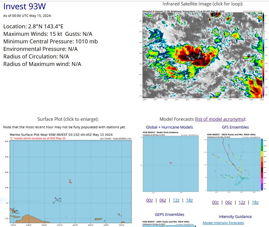 INVEST 93W// INVEST 92S// 10 Day ECMWF Storm Tracks// 3 Week TC Formation Probability// 1503utc