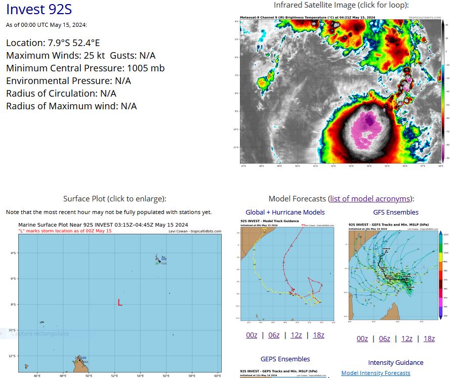 THE AREA OF CONVECTION (INVEST 92S) PREVIOUSLY LOCATED NEAR  9.7S 53.1E IS NOW LOCATED NEAR 9.7S 53.0E, APPROXIMATELY 395 NM EAST OF  ALDABRA. ANIMATED ENHANCED INFRARED SATELLITE IMAGERY (EIR) AND A  140954Z AMSRZ 89GHZ MICROWAVE IMAGE DEPICTS A POORLY ORGANIZED LOW LEVEL  CIRCULATION CENTER (LLCC) WITH ASYMMETRIC CIRCULATION. ENVIRONMENTAL  ANALYSIS REVEALS A FAVORABLE ENVIRONMENT FOR FURTHER DEVELOPMENT WITH  LOW TO MODERATE (15-20KT) VWS, GOOD UPPER-LEVEL OUTFLOW POLEWARD, AND  WARM (29-30C) SEA SURFACE TEMPERATURES (SST). DETERMINISTIC MODELS ARE  IN AGREEMENT THAT THE CIRCULATION WILL CONTINUE TO SLOWLY DEVELOP OVER  THE NEXT 24 HOURS. MAXIMUM SUSTAINED SURFACE WINDS ARE ESTIMATED AT 23  TO 28 KNOTS. MINIMUM SEA LEVEL PRESSURE IS ESTIMATED TO BE NEAR 1004 MB.  THE POTENTIAL FOR THE DEVELOPMENT OF A SIGNIFICANT TROPICAL CYCLONE  WITHIN THE NEXT 24 HOURS REMAINS LOW.