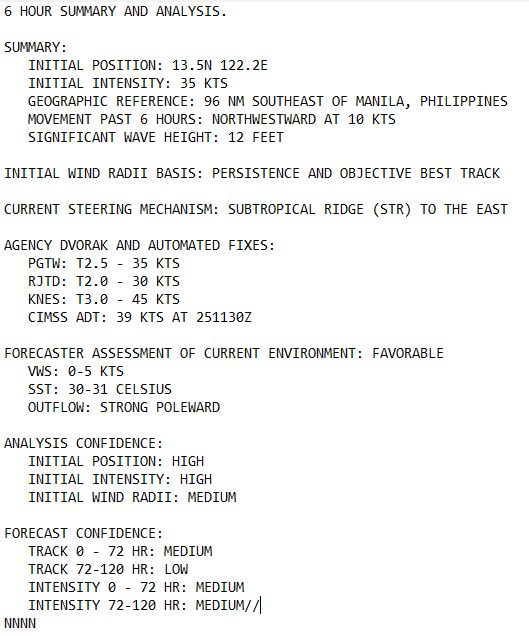 TS 01W forecast to reach Typhoon Intensity within 48h//TC 01B(REMAL) intensifying to make landfall by 24h//10 Day ECMWF Storm Tracks//2521utc