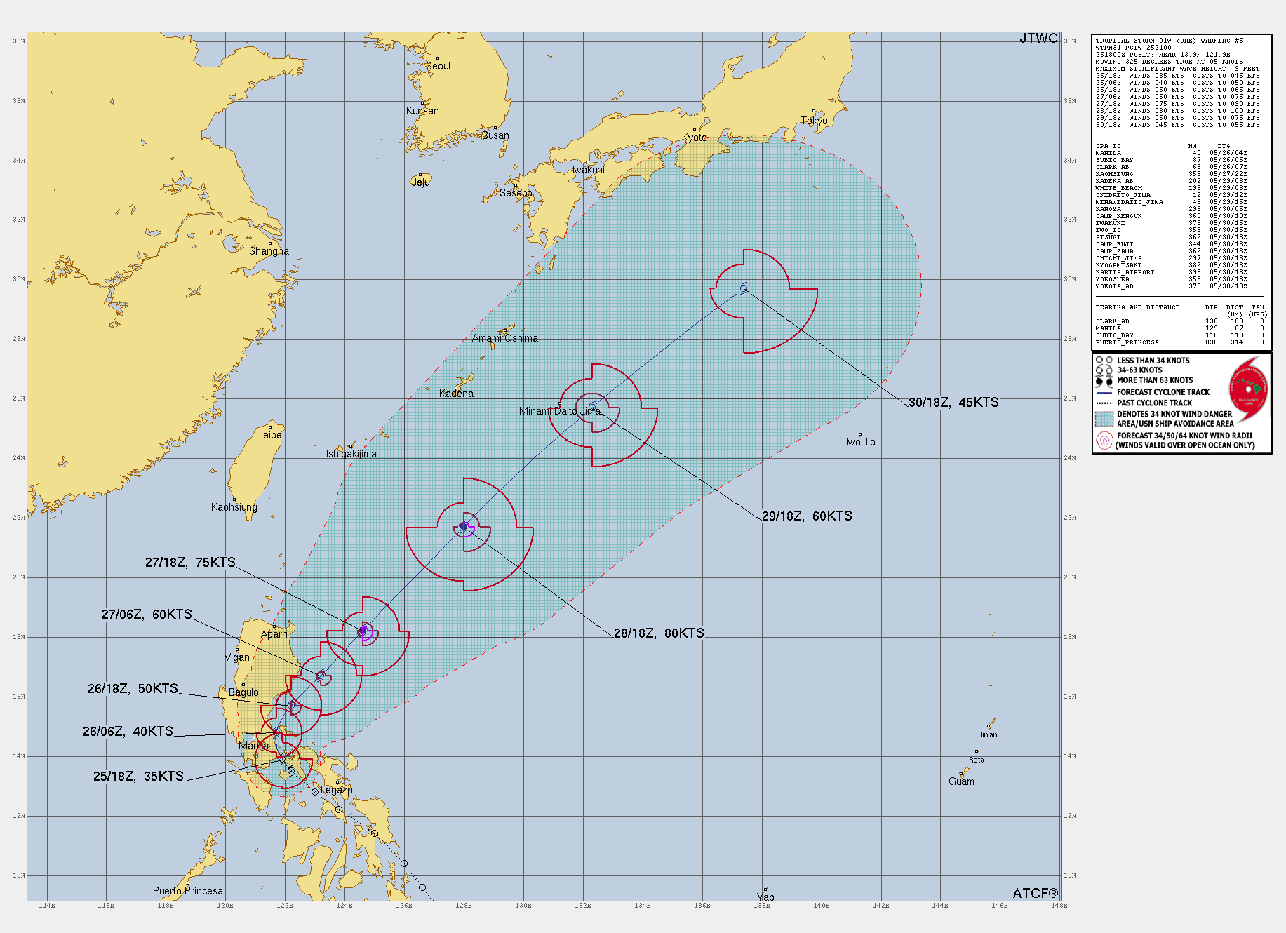 FORECAST REASONING.  SIGNIFICANT FORECAST CHANGES: THERE ARE NO SIGNIFICANT CHANGES TO THE FORECAST FROM THE PREVIOUS WARNING.  FORECAST DISCUSSION: TROPICAL STORM 01W WILL CONTINUE TO ROUND THE STR TO THE EAST OVER THE NEXT 24 HOURS, TRACKING NORTHWESTWARD INITIALLY BEFORE CURVING NORTHEASTWARD. AS THE STR ACQUIRES A NORTHEAST-SOUTHWEST ORIENTATION, THE SYSTEM WILL TRACK NORTHEASTWARD THROUGH THE REMAINDER OF THE FORECAST. TS 01W WILL BEGIN TO INTERACT WITH A MID-LATITUDE TROUGH BETWEEN TAU 96-120 AND COMMENCE EXTRATROPICAL TRANSITION. FOR THE NEXT 24 HOURS THE SYSTEM WILL GRADUALLY INTENSIFY WITH INTERMITTENT LAND INTERACTION WHILE IN THE VICINITY OF THE PHILIPPINE ISLANDS. ONCE COMPLETELY OVER WATER, THE SYSTEM WILL QUICKLY INTENSIFY IN AN ENVIRONMENT OF LOW TO MODERATE SHEAR, GOOD POLEWARD OUTFLOW, AND WARM SEA SURFACE TEMPERATURES. AS THE SYSTEM BEGINS TO INTERACT WITH THE UPPER-LEVEL TROUGH BETWEEN TAU 48 AND TAU 72, AND LATER WITH THE AFOREMENTIONED  MID-LATITUDE TROUGH, THE ENVIRONMENT WILL BECOME UNFAVORABLE WITH SHEAR INCREASING SIGNIFICANTLY AND COOLER ALONG-TRACK SSTS  POLEWARD OF 26N.