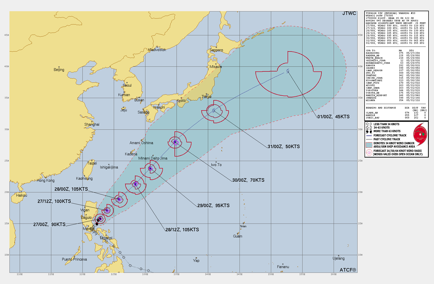 FORECAST REASONING.  SIGNIFICANT FORECAST CHANGES: THERE ARE NO SIGNIFICANT CHANGES TO THE FORECAST FROM THE PREVIOUS WARNING.  FORECAST DISCUSSION: TY 01W IS FORECAST TO CONTINUE TRACKING NORTH-NORTHEASTWARD, STEERED BY A SUBTROPICAL RIDGE (STR) LOCATED EAST OF THE LLCC FROM TAU 00 TO TAU 12, FOLLOWED BY A SLIGHT TURN TO A MORE NORTHEASTWARD TRACK FROM TAU 12 TO TAU 120. INTENSITY IS FORECAST TO CONTINUE INCREASING UNTIL TAU 24, DUE TO THE AFOREMENTIONED HIGHLY FAVORABLE ENVIRONMENT. AFTER TAU 36, OCEAN HEAT  CONTENT SHARPLY DECREASES AND SEA SURFACE TEMPERATURES FALL BELOW 26C  BY TAU 72. VERTICAL WIND SHEAR IS EXPECTED TO INCREASE TO 33 KTS BY  TAU 96 AS THE SYSTEM BEGINS EXTRATROPICAL TRANSITION. TY 01W IS  FORECAST TO COMPLETE EXTRATROPICAL TRANSITION NO LATER THAN TAU 120.
