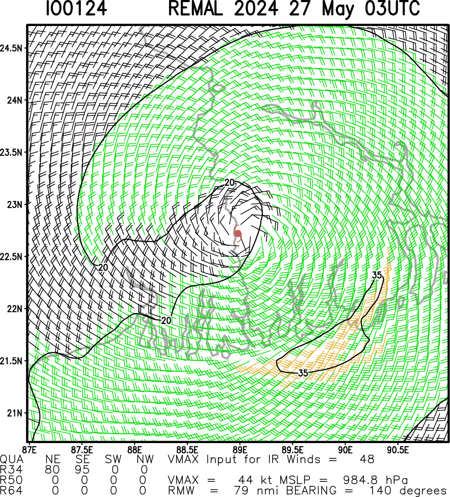 Typhoon 01W(EWINIAR) +45knots last 24h to peak at CAT 3 US within 24h//TC 01B(REMAL) landfall//10 Day ECWMF Storm Tracks//2706utc
