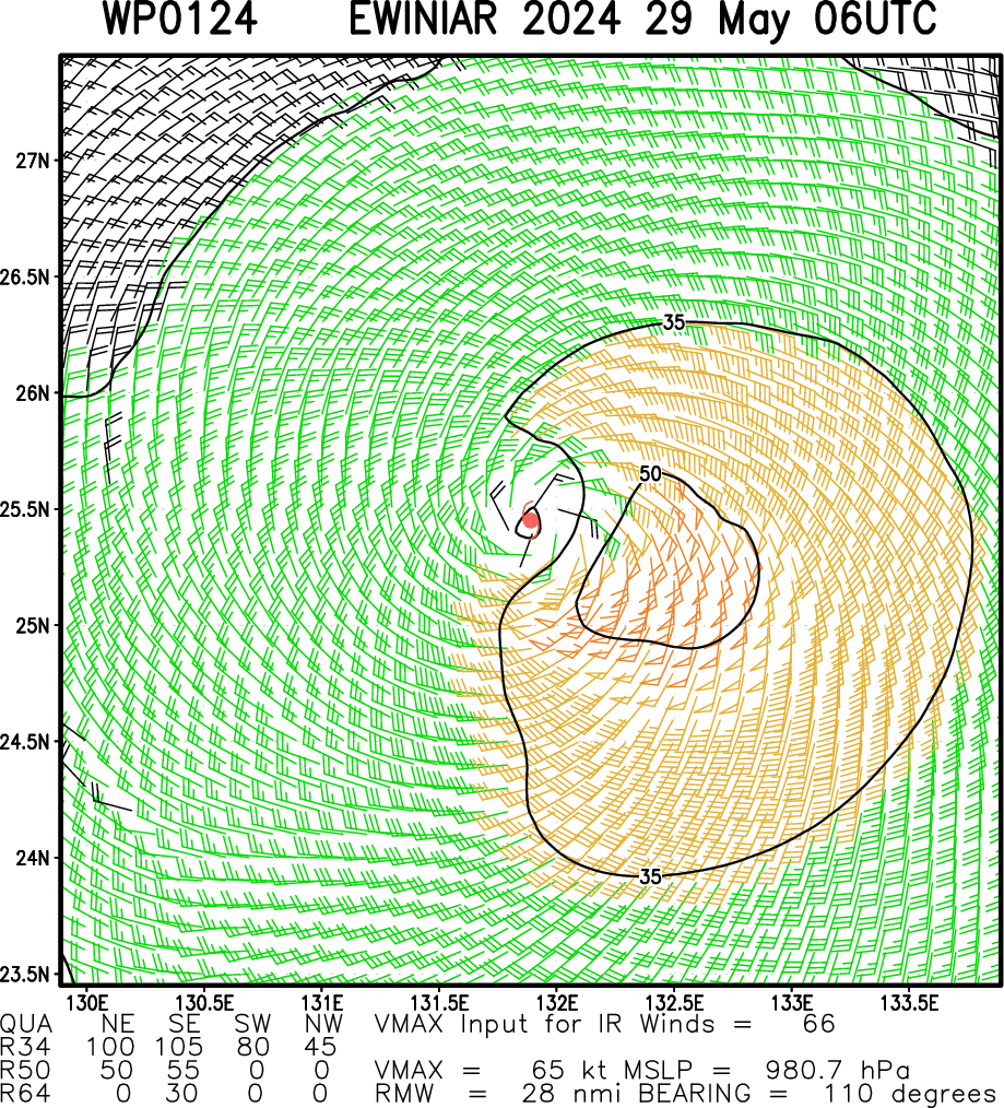 Typhoon 01W(EWINIAR) peaked at 95 Knots/CAT 2 US// ECMWF 10 Day Storm Tracks// 3 Week TC Formation Probability//2909utc