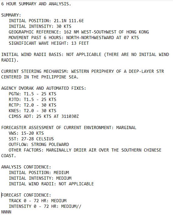 TD 02W(MALIKSI) making landfall//01W(EWINIAR) extratropical//INVEST 94S// ECMWF 10 Day Strom Tracks//3115utc
