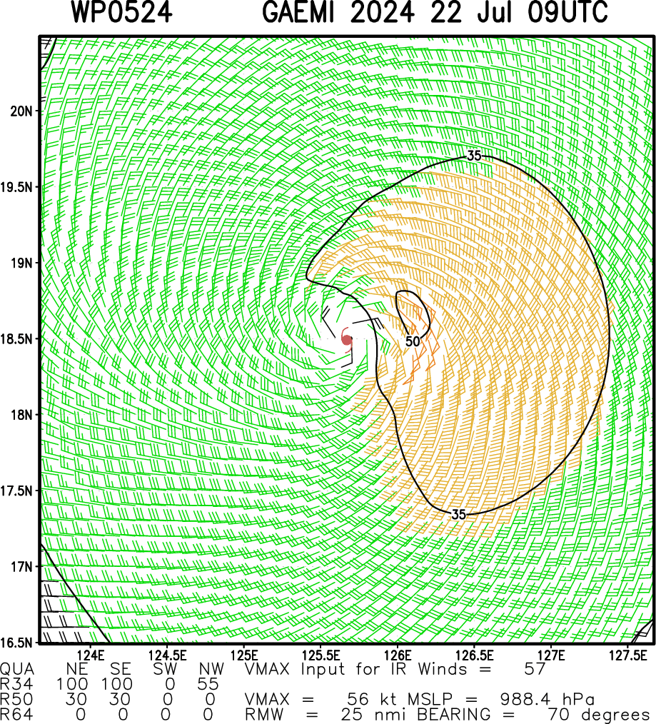 04W(PRAPIROON) landfall within 24h//05W(GAEMI) intensifying and peaking by 48h//INVEST 94W// 2209utc