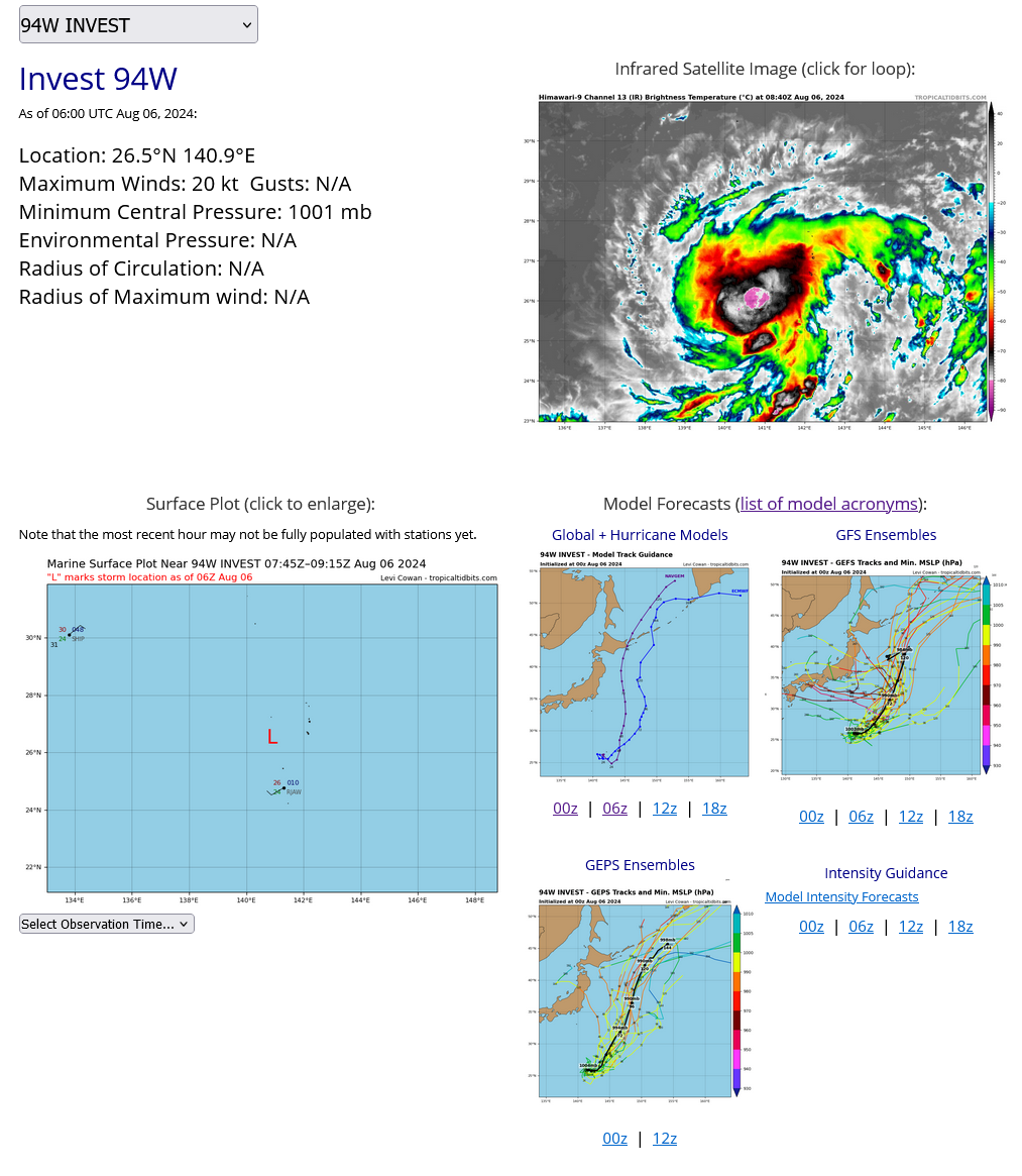 INVEST 94W: TROPICAL CYCLONE FORMATION ALERT// 0609utc INVEST 94W: TROPICAL CYCLONE FORMATION ALERT// 0609utc