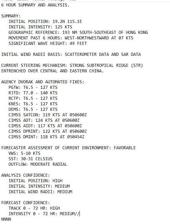 12W(YAGI) reached Super Typhoon Intensity now approaching HAINAN island// TD 13W// INVEST 94W// 0509utc 12W(YAGI) reached Super Typhoon Intensity now approaching HAINAN island// TD 13W// INVEST 94W// 0509utc