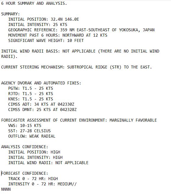 12W(YAGI) reached Super Typhoon Intensity now approaching HAINAN island// TD 13W// INVEST 94W// 0509utc 12W(YAGI) reached Super Typhoon Intensity now approaching HAINAN island// TD 13W// INVEST 94W// 0509utc