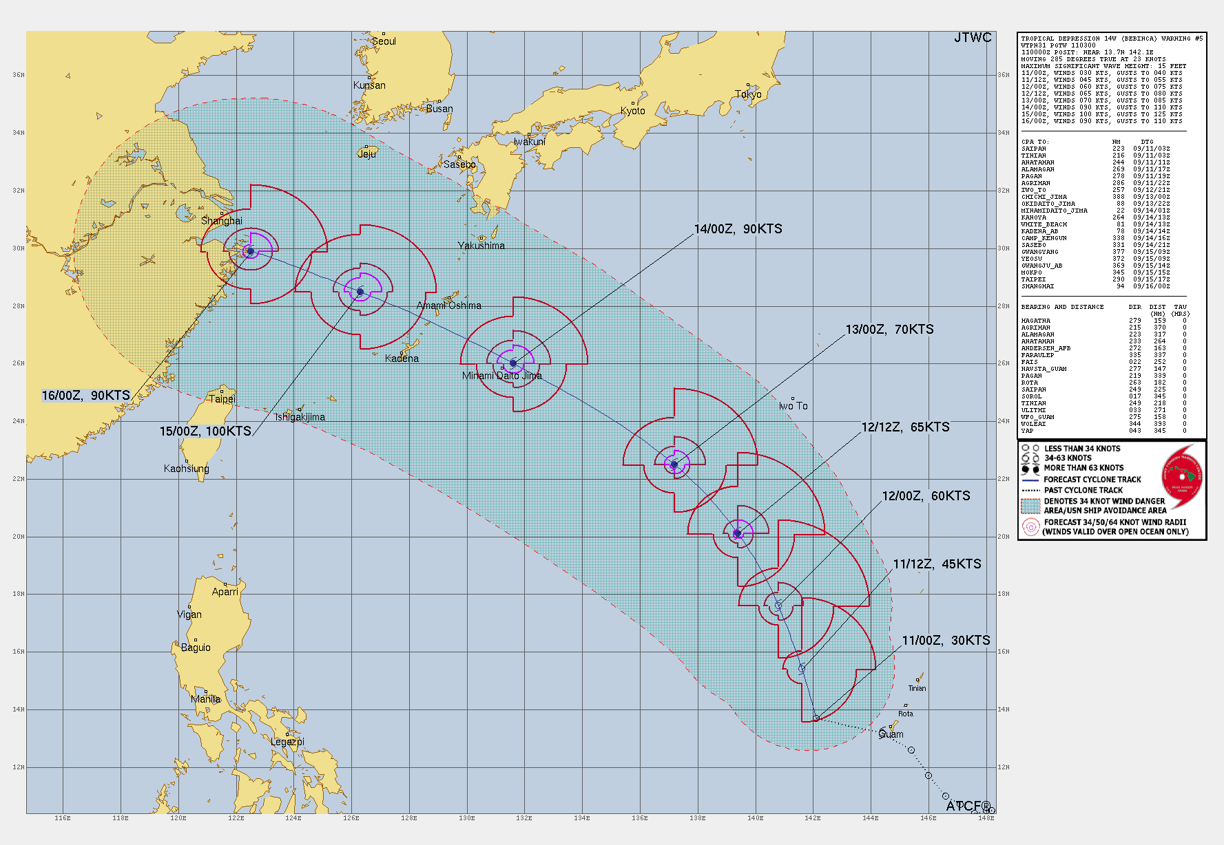 FORECAST REASONING.  SIGNIFICANT FORECAST CHANGES: INITIAL INTENSITY DECREASED FROM 6 HOURS AGO DUE TO A RECENT 110016Z ASCAT-B PASS.   FORECAST DISCUSSION: TD 14W HAS REMAINED STEADY IN INTENSITY OVER THE LAST FEW HOURS, HOWEVER, IS FORECASTED TO INTENSIFY AND TRACK NORTH-NORTHWESTWARD ALONG THE WESTERN PERIPHERY OF THE STR UNTIL TAU 48. AFTER TAU 48, TD 14W WILL BEGIN TO TRACK NORTHWESTWARD THROUGHOUT THE REMAINDER OF THE FORECAST PERIOD UNTIL TAU 120 AS THE SYSTEM APPROACHES COASTAL CHINA. IN REGARD TO INTENSITY, TD 14W WILL STEADILY INTENSIFY THROUGH TAU 48 AS ENVIRONMENTAL CONDITIONS REMAIN LARGELY CONDUCIVE WITH LOW VERTICAL WIND SHEAR, WARM SEA SURFACE TEMPERATURES OF ABOVE 29 C, AND SUPPORTIVE OCEAN HEAT CONTENT VALUES. AFTER TAU 48, AMPLIFIED UPPER-LEVEL DIVERGENCE WILL ALLOW FOR INCREASED INTENSIFICATION AS THE SYSTEM BEGINS TO MOVE NORTHWESTWARD TO A MAXIMUM OF 100 KTS AFTER THE RYUKU ISLANDS. NEAR THE END OF THE FORECAST PERIOD, TD 14W IS EXPECTED TO SLIGHTLY WEAKEN AS DRY AIR ENTRAINS FROM THE WESTERN SEMICIRCLE, INTO THE SOUTHERN QUADRANT. FORECAST REASONING.  SIGNIFICANT FORECAST CHANGES: INITIAL INTENSITY DECREASED FROM 6 HOURS AGO DUE TO A RECENT 110016Z ASCAT-B PASS.   FORECAST DISCUSSION: TD 14W HAS REMAINED STEADY IN INTENSITY OVER THE LAST FEW HOURS, HOWEVER, IS FORECASTED TO INTENSIFY AND TRACK NORTH-NORTHWESTWARD ALONG THE WESTERN PERIPHERY OF THE STR UNTIL TAU 48. AFTER TAU 48, TD 14W WILL BEGIN TO TRACK NORTHWESTWARD THROUGHOUT THE REMAINDER OF THE FORECAST PERIOD UNTIL TAU 120 AS THE SYSTEM APPROACHES COASTAL CHINA. IN REGARD TO INTENSITY, TD 14W WILL STEADILY INTENSIFY THROUGH TAU 48 AS ENVIRONMENTAL CONDITIONS REMAIN LARGELY CONDUCIVE WITH LOW VERTICAL WIND SHEAR, WARM SEA SURFACE TEMPERATURES OF ABOVE 29 C, AND SUPPORTIVE OCEAN HEAT CONTENT VALUES. AFTER TAU 48, AMPLIFIED UPPER-LEVEL DIVERGENCE WILL ALLOW FOR INCREASED INTENSIFICATION AS THE SYSTEM BEGINS TO MOVE NORTHWESTWARD TO A MAXIMUM OF 100 KTS AFTER THE RYUKU ISLANDS. NEAR THE END OF THE FORECAST PERIOD, TD 14W IS EXPECTED TO SLIGHTLY WEAKEN AS DRY AIR ENTRAINS FROM THE WESTERN SEMICIRCLE, INTO THE SOUTHERN QUADRANT.