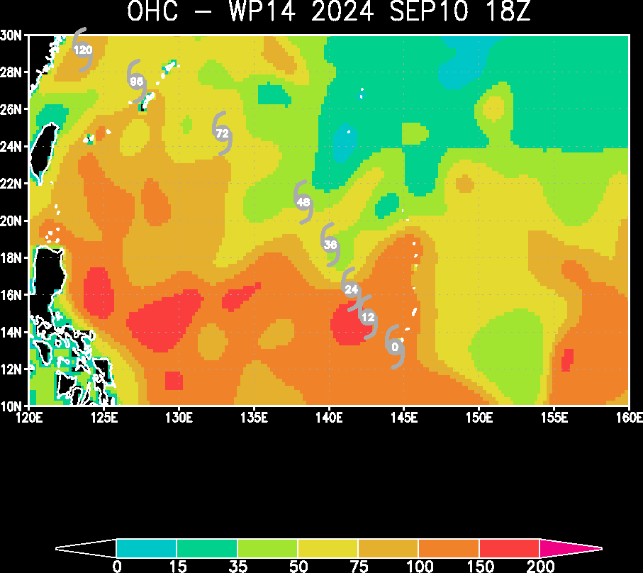 SUPPORTIVE OCEAN HEAT CONTENT VALUES SUPPORTIVE OCEAN HEAT CONTENT VALUES