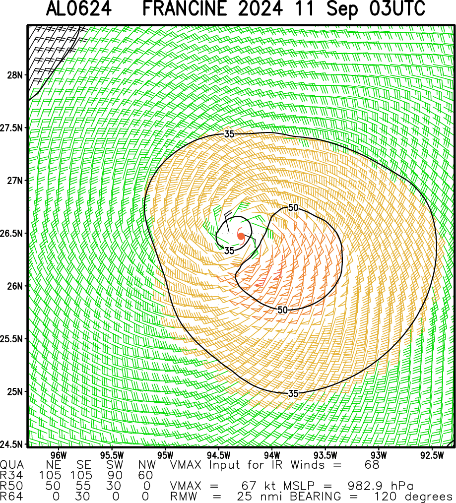 14W(BEBINCA) to reach Typhoon Intensity within 36/48 hours// Hurricane 06L(FRANCINE) intensifying//3 Week TC Formation Probability//1103utc 14W(BEBINCA) to reach Typhoon Intensity within 36/48 hours// Hurricane 06L(FRANCINE) intensifying//3 Week TC Formation Probability//1103utc