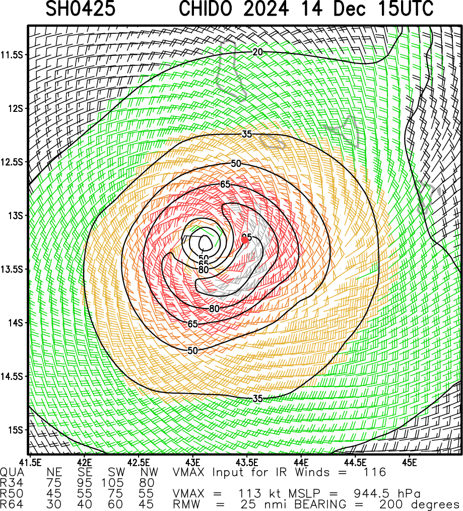 Very destructive CAT 4 04S(CHIDO) hit MAYOTTE hard now bearing down on MOZAMBIQUE// 1415utc Very destructive CAT 4 04S(CHIDO) hit MAYOTTE hard now bearing down on MOZAMBIQUE// 1415utc