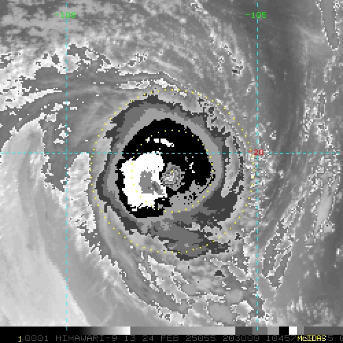 Extremely busy Southern Hemisphere// 19P(RAE) and 20S(BIANCA) CAT 2 US//2421utc  Extremely busy Southern Hemisphere// 19P(RAE) and 20S(BIANCA) CAT 2 US//2421utc