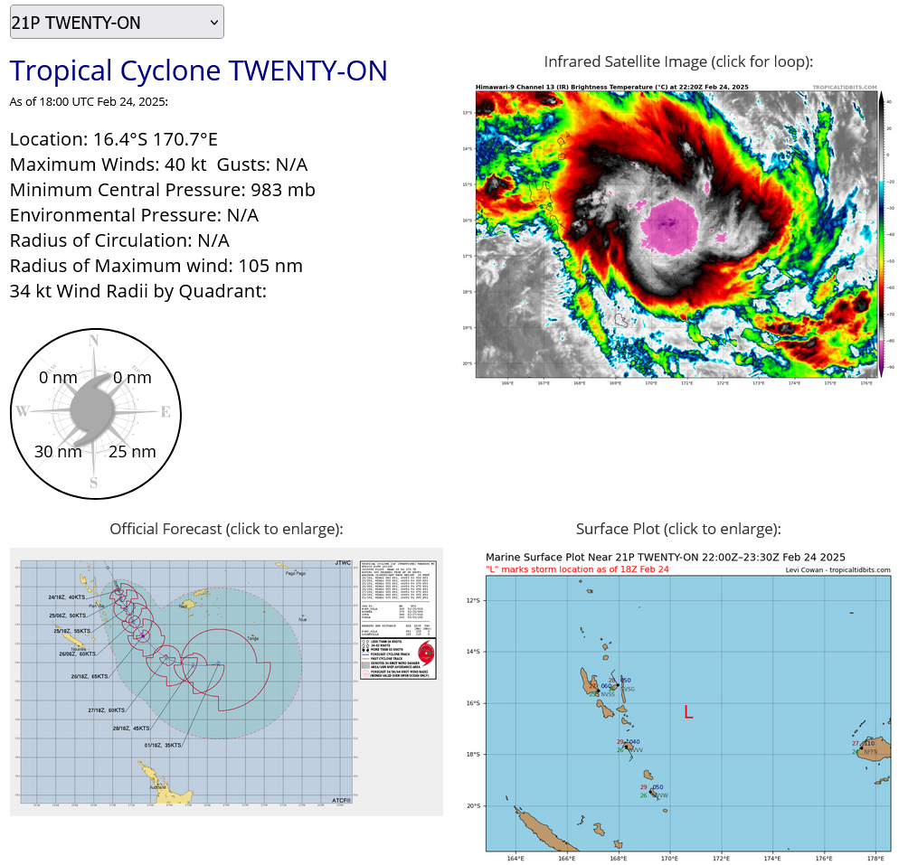 Extremely busy Southern Hemisphere// 19P(RAE) and 20S(BIANCA) CAT 2 US//2421utc  Extremely busy Southern Hemisphere// 19P(RAE) and 20S(BIANCA) CAT 2 US//2421utc