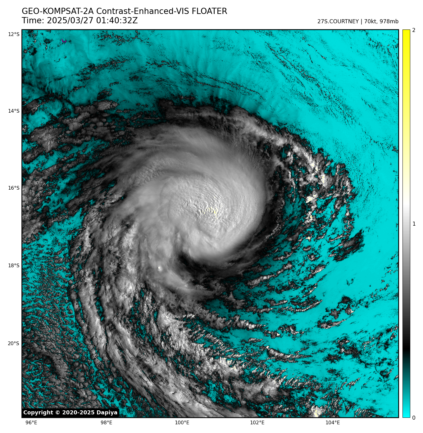 TC 27S(COURTNEY) Category 1 US intensifying// INVEST 93S// INVEST 96W//3 Week Tropical Cyclone Formation Probability//2700utc 