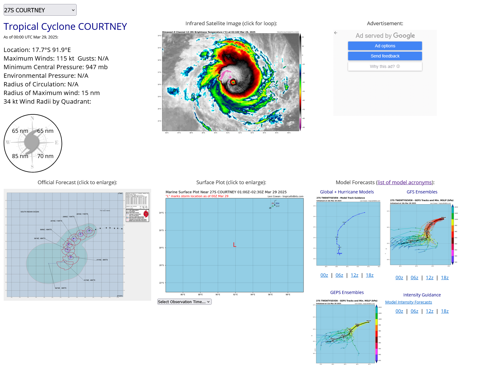 TC 27S(COURTNEY) powerful CAT 4 US // TC 28S(DIANNE) made landfall//2803utc